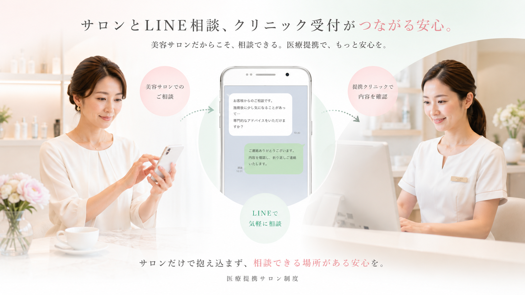 サロンのLINE相談とクリニック受付がつながる安心の流れ